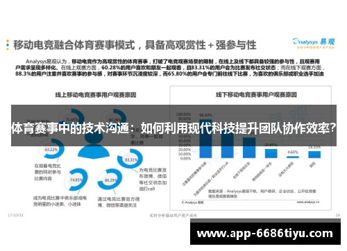 体育赛事中的技术沟通：如何利用现代科技提升团队协作效率？