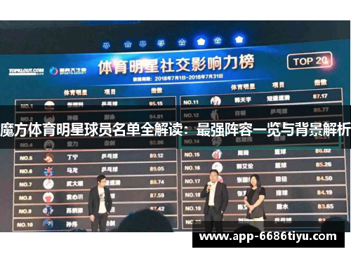 魔方体育明星球员名单全解读：最强阵容一览与背景解析