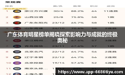 6686体育app